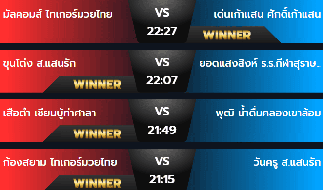 ผลมวย 3 สิงหาคม 2567
