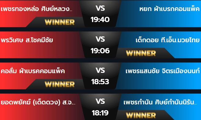 ผลมวย 18 สิงหาคม 2567