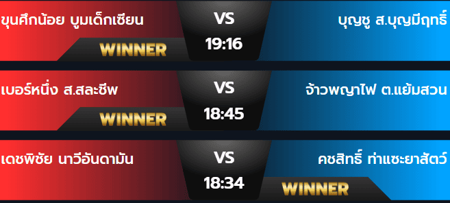 ผลมวย 19 สิงหาคม 2567