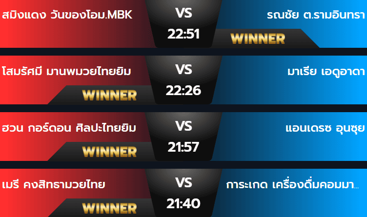 ผลมวยวันเสาร์ 24 สิงหาคม 2567