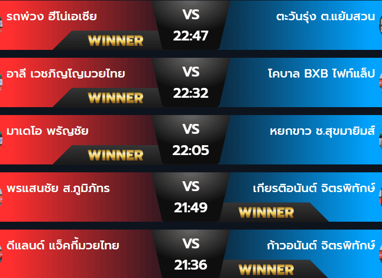 ผลมวยวันเสาร์ 24 สิงหาคม 2567