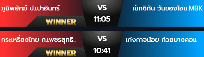 ผลมวยวันอาทิตย์ 25 สิงหาคม 2567