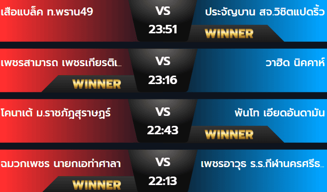 ผลมวยวันเสาร์ 28 กันยายน 2567