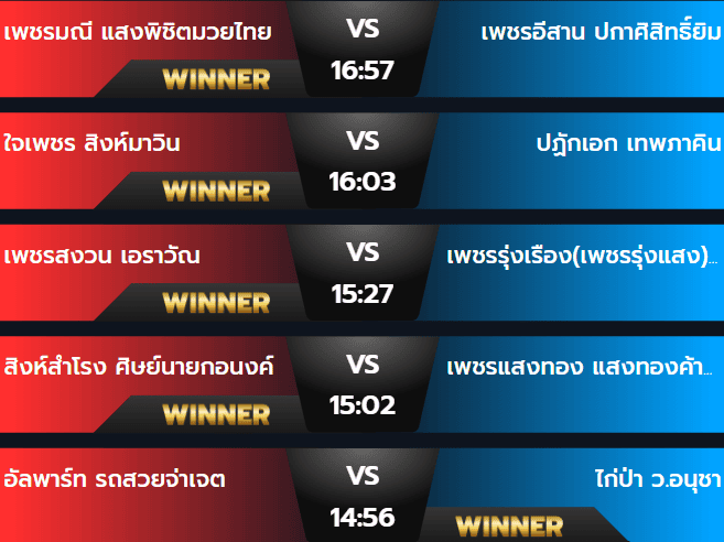 ผลมวยวันเสาร์ 28 กันยายน 2567