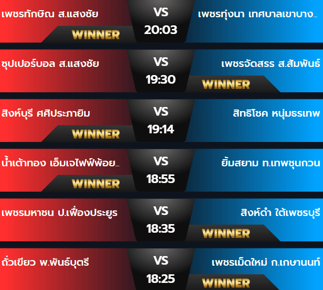 ผลมวยวันศุกร์ 6 กันยายน 2567