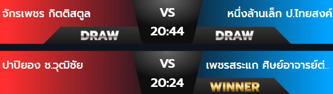 ผลมวยวันอาทิตย์ 8 กันยายน 2567