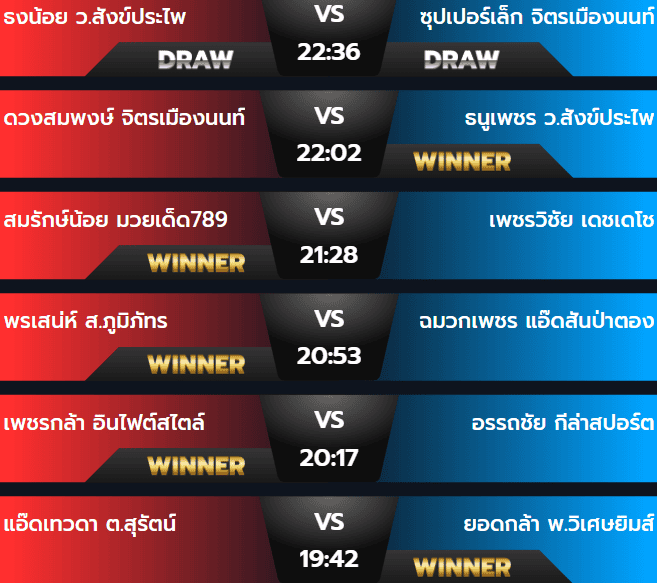 ผลมวยวันจันทร์ 30 กันยายน 2567