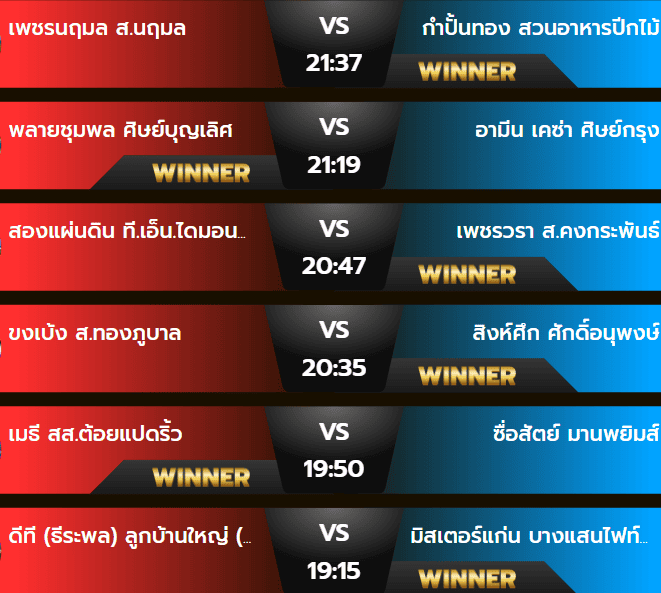 ผลมวยพุธ 9 ตุลาคม 2567