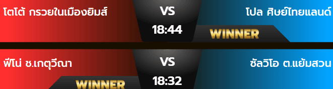 ผลมวยพุธ 9 ตุลาคม 2567