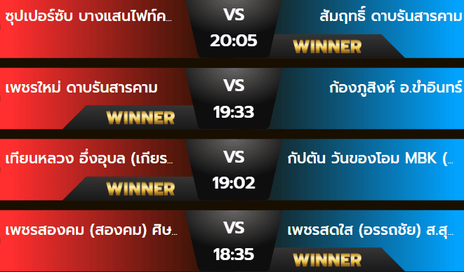 ผลมวยศุกร์ 11 ตุลาคม 2567