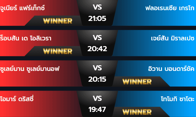 ผลมวยศุกร์ 1 พฤศจิกายน 2567