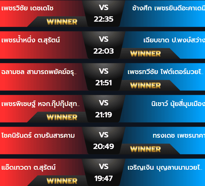 ผลมวยพฤหัสบดี 14 พฤศจิกายน 2567